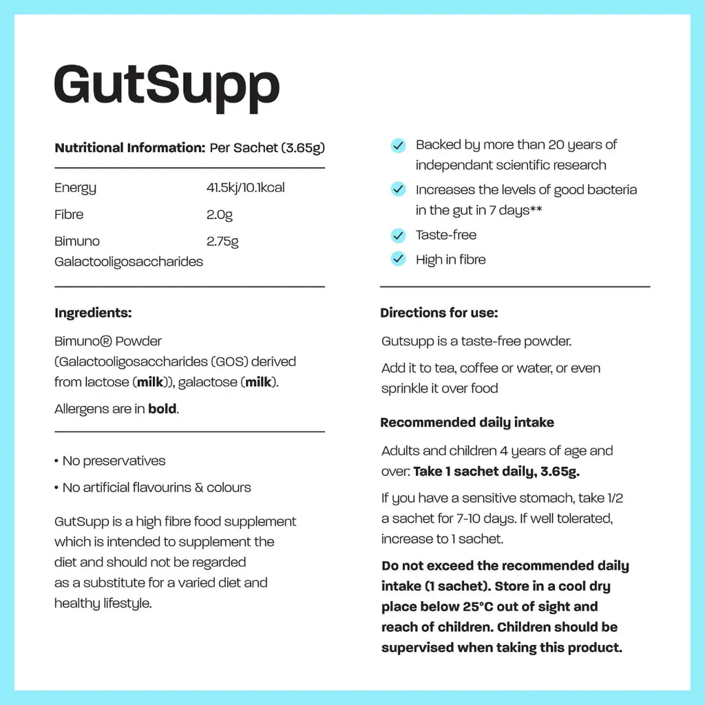 GutSupp Daily Digestive Supplement GutSupp