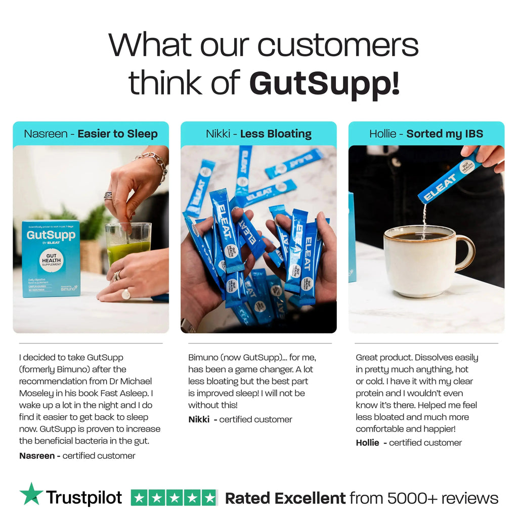 GutSupp Daily Prebiotic GutSupp